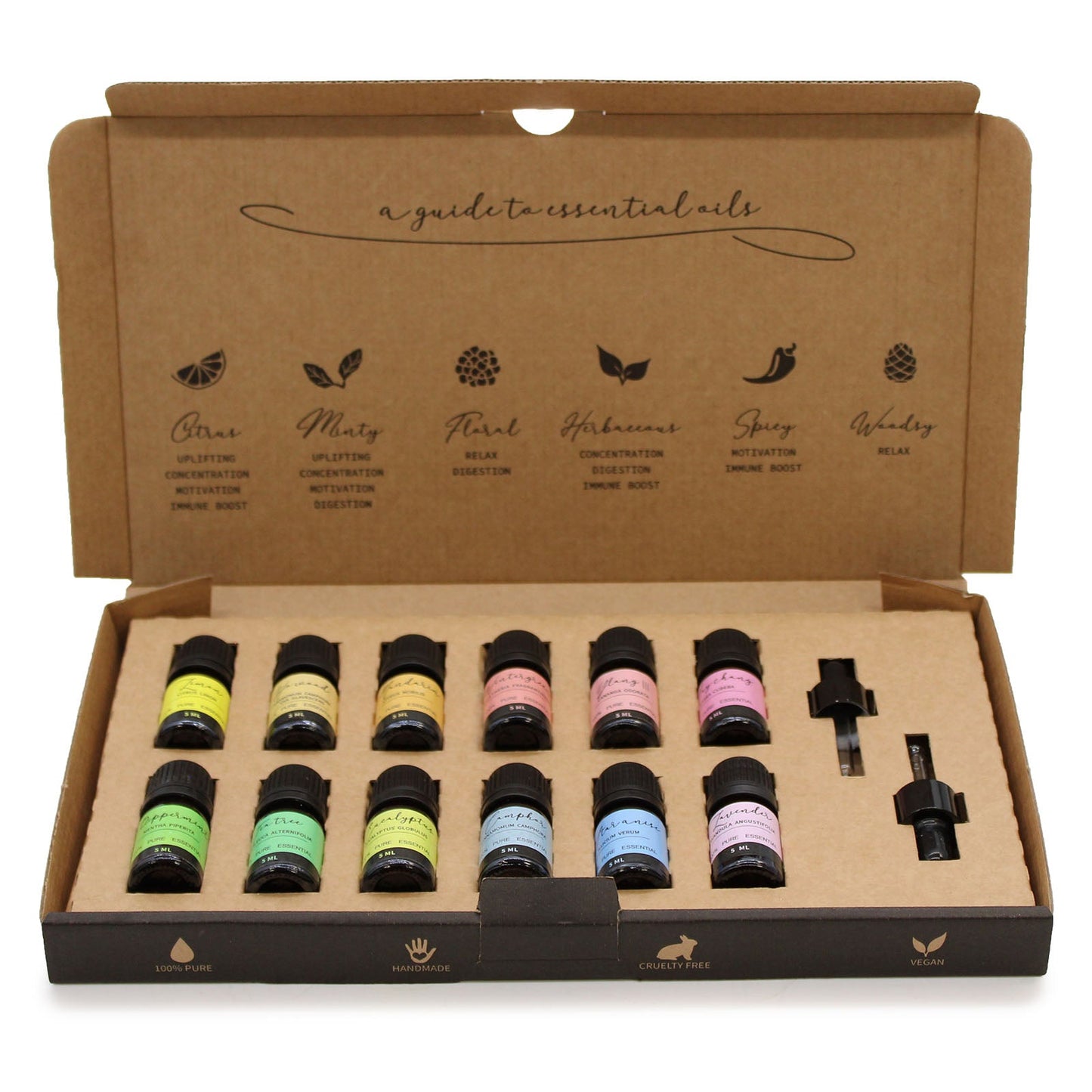 Aromatherapy Essential Oil Sets - Coal Harbour