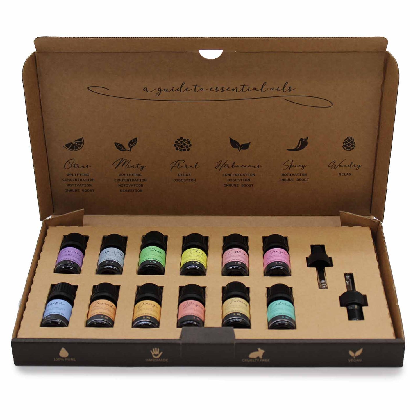 Aromatherapy Essential Oil Sets - Coal Harbour
