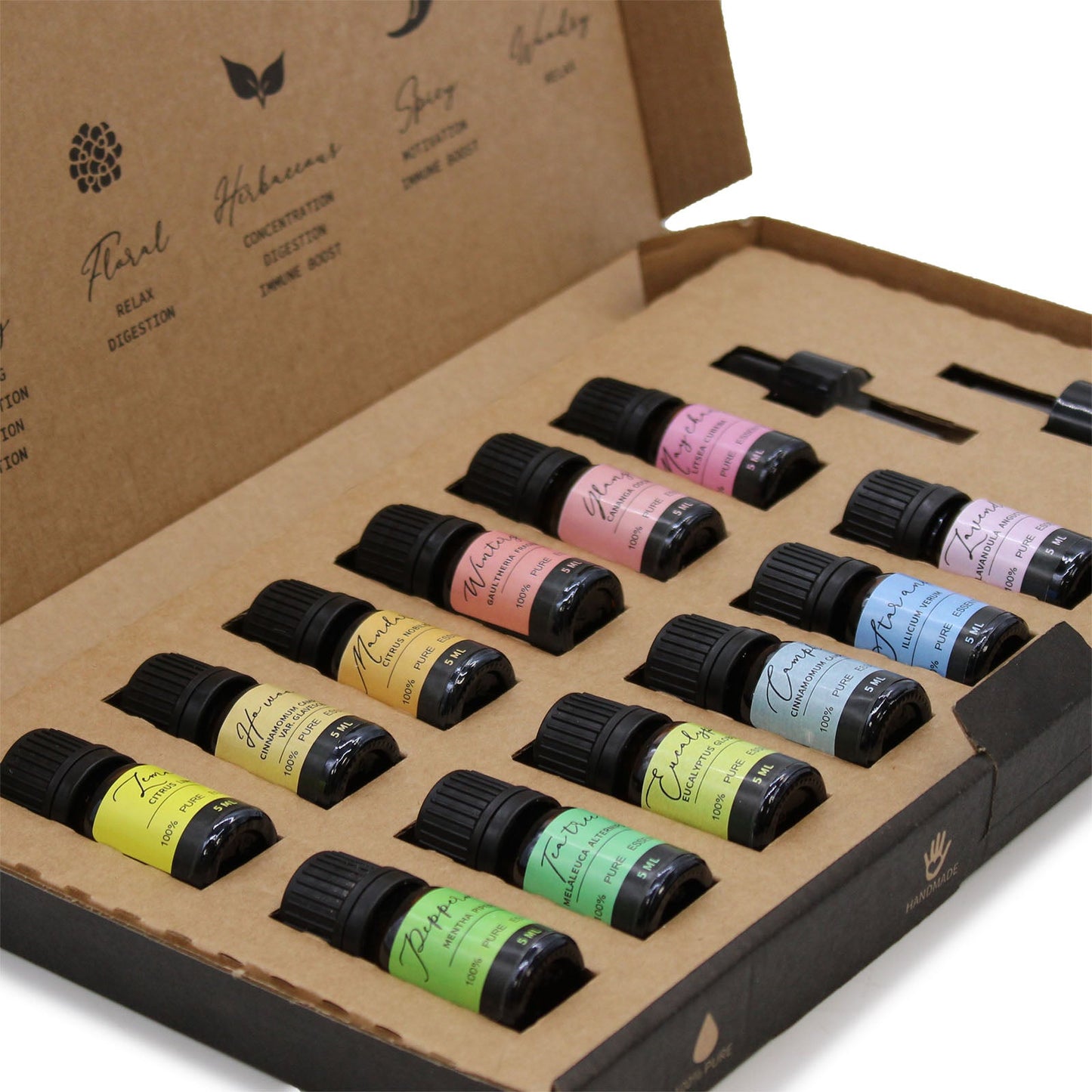 Aromatherapy Essential Oil Sets - Coal Harbour