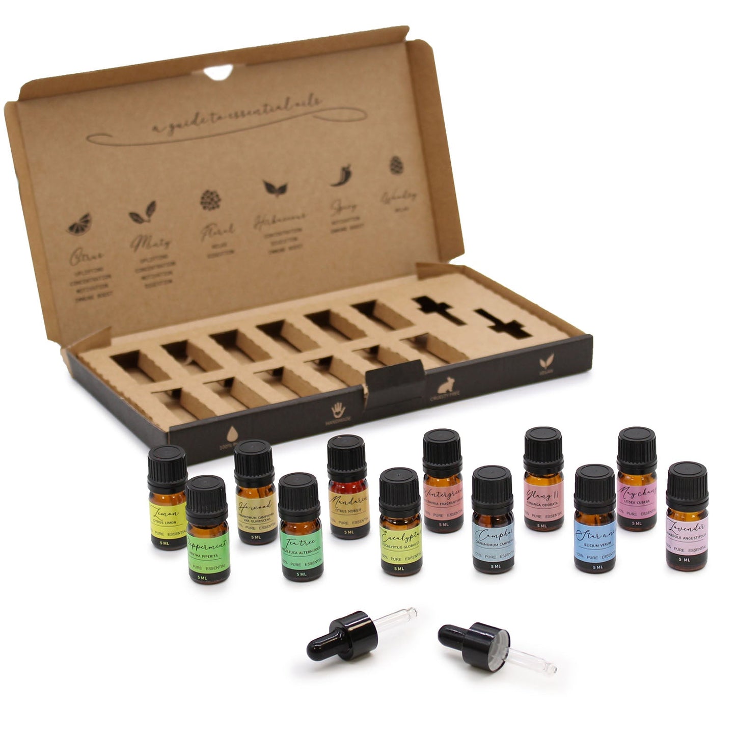 Aromatherapy Essential Oil Sets - Coal Harbour