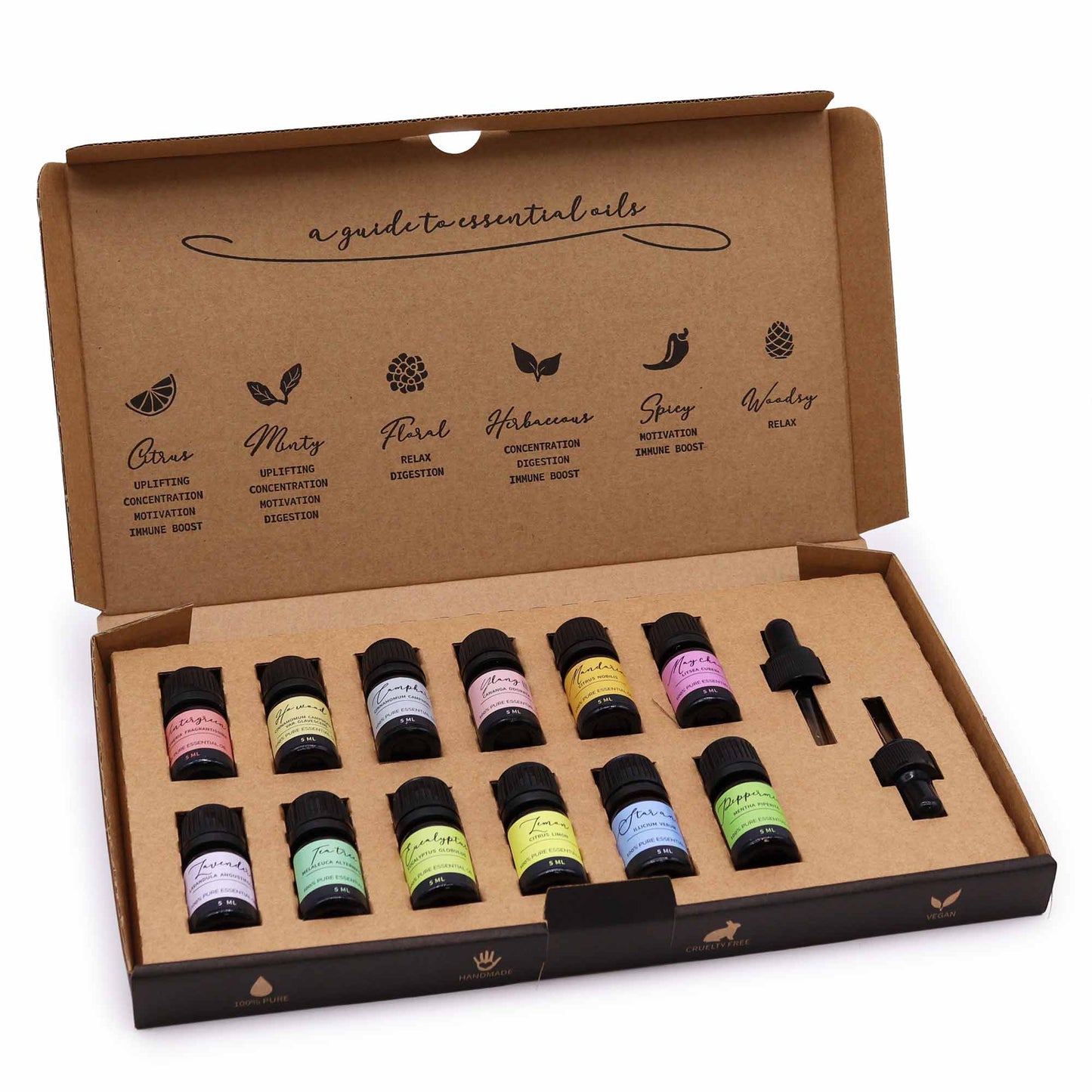 Aromatherapy Essential Oil Sets - Coal Harbour