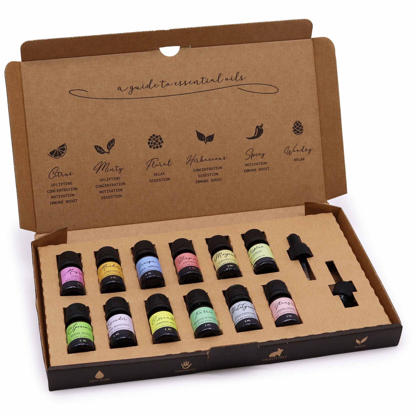 Aromatherapy Essential Oil Sets - Coal Harbour