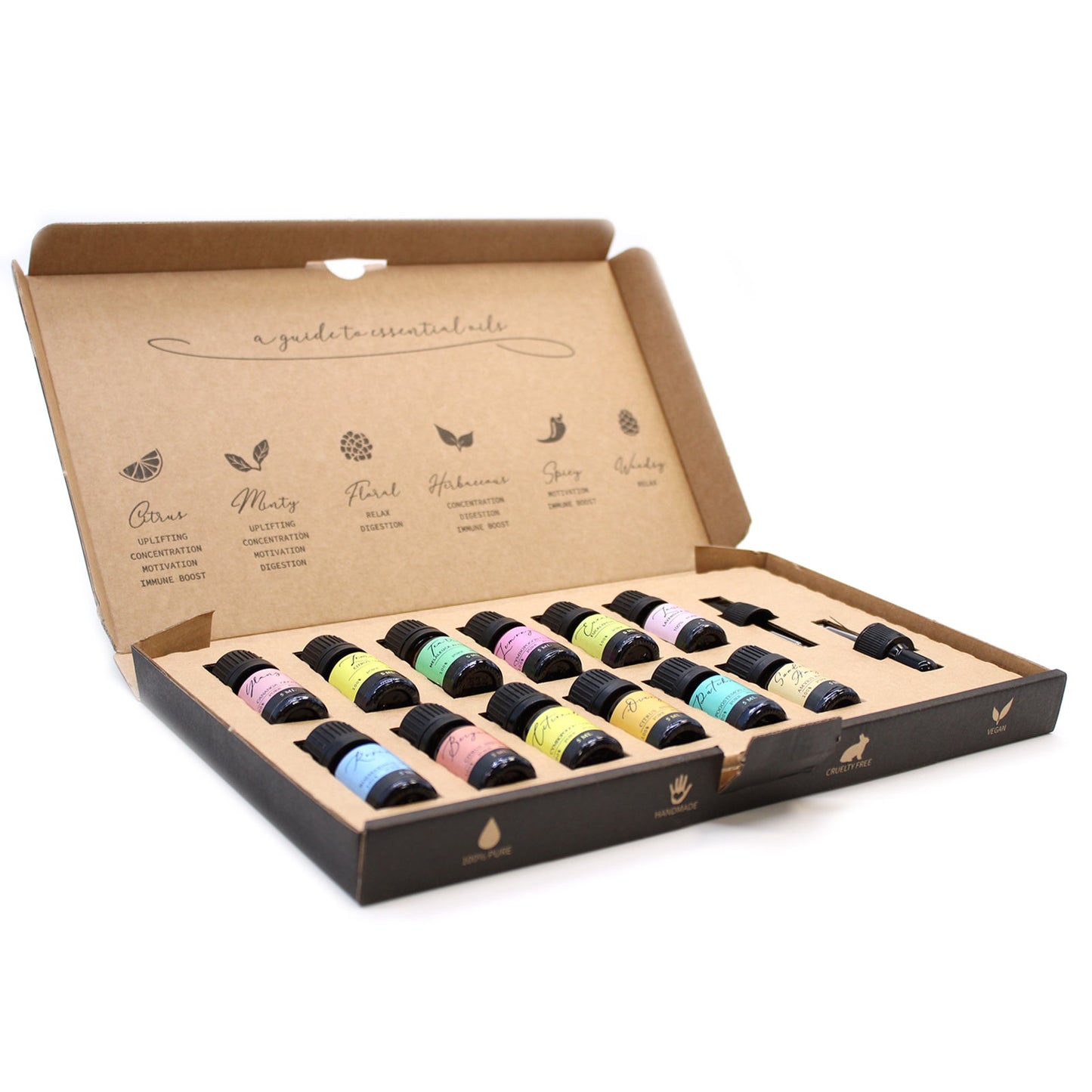 Aromatherapy Essential Oil Sets - Coal Harbour