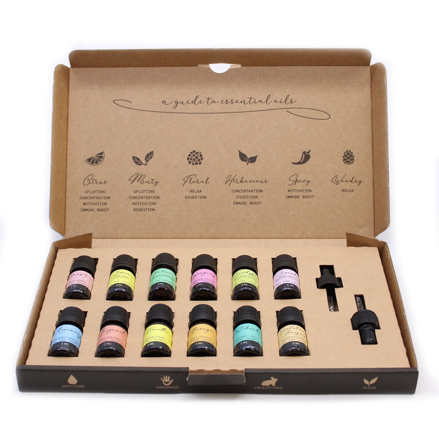 Aromatherapy Essential Oil Sets - Coal Harbour