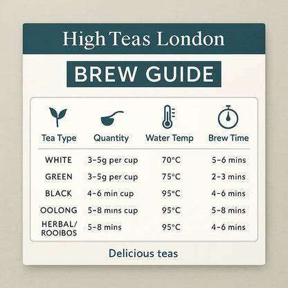 Baroness Grey Citrus Earl Grey Loose Leaf Tea