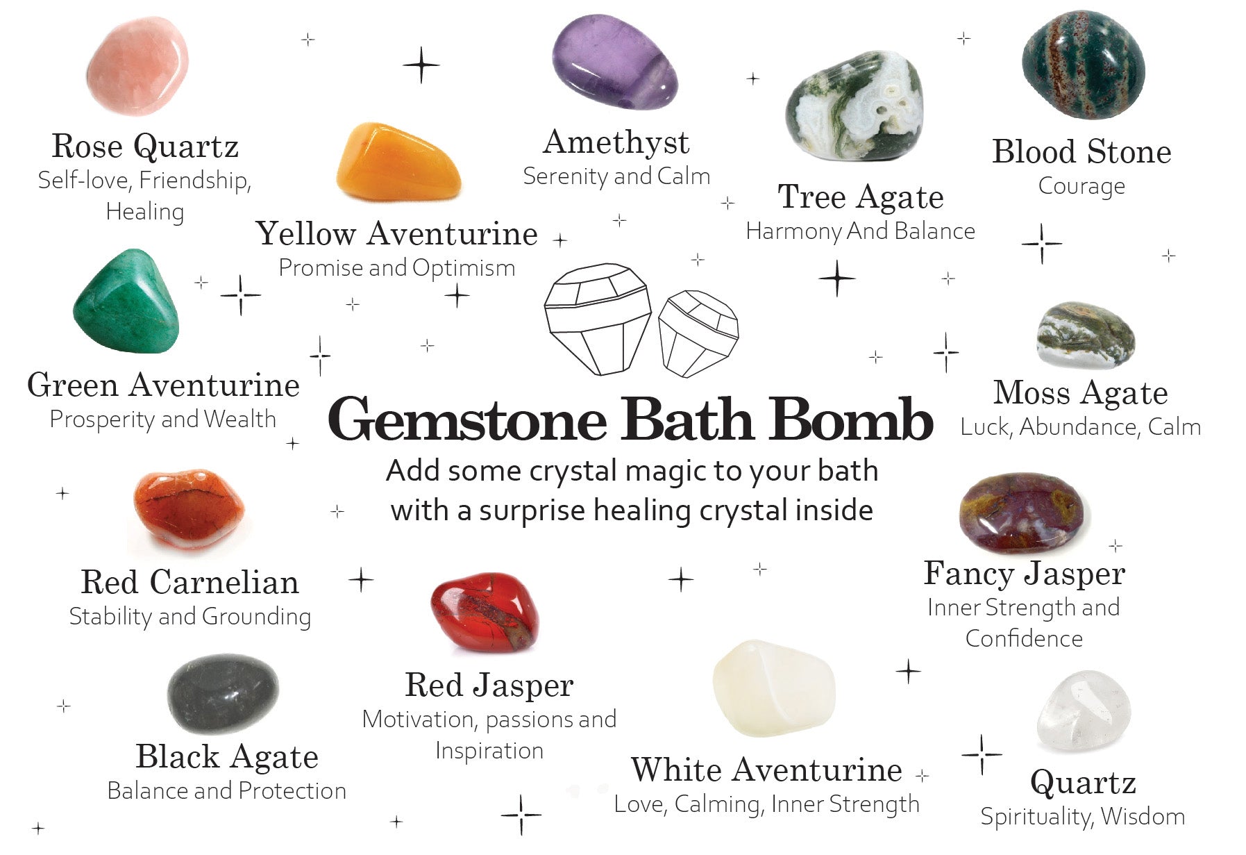 All the available gems in the gemstone bath bombs