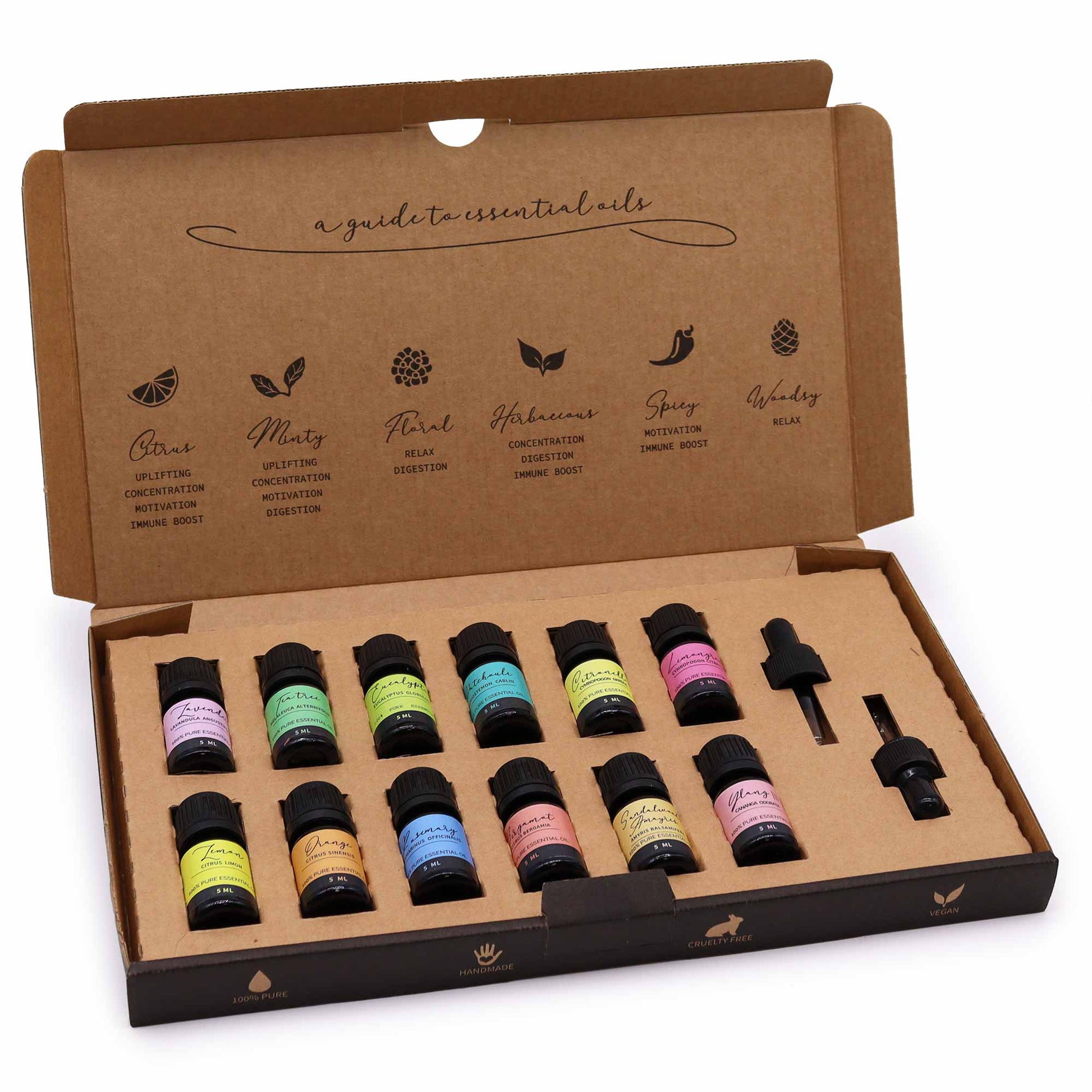 Aromatherapy Essential Oil Sets - Coal Harbour