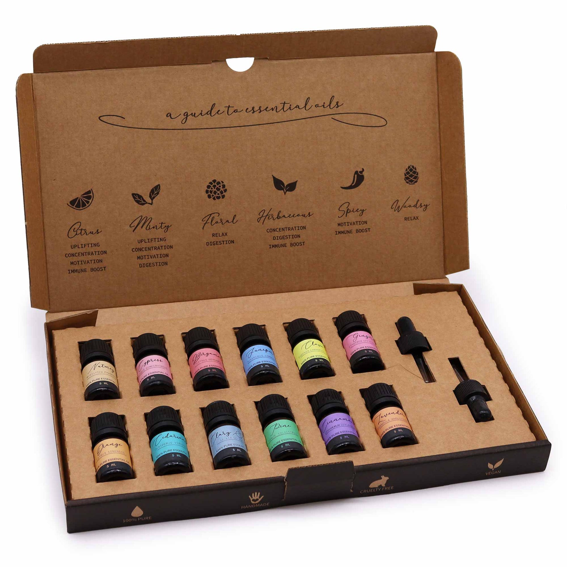 Aromatherapy Essential Oil Sets - Coal Harbour