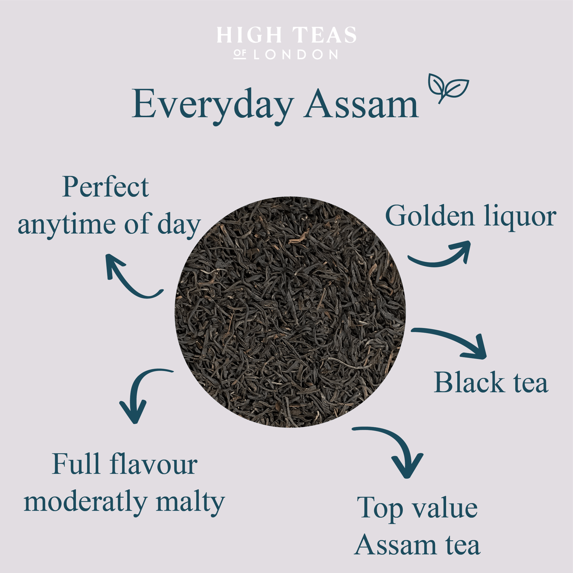 Assam Hunwal 2nd flush TGFOP1 - Coal Harbour