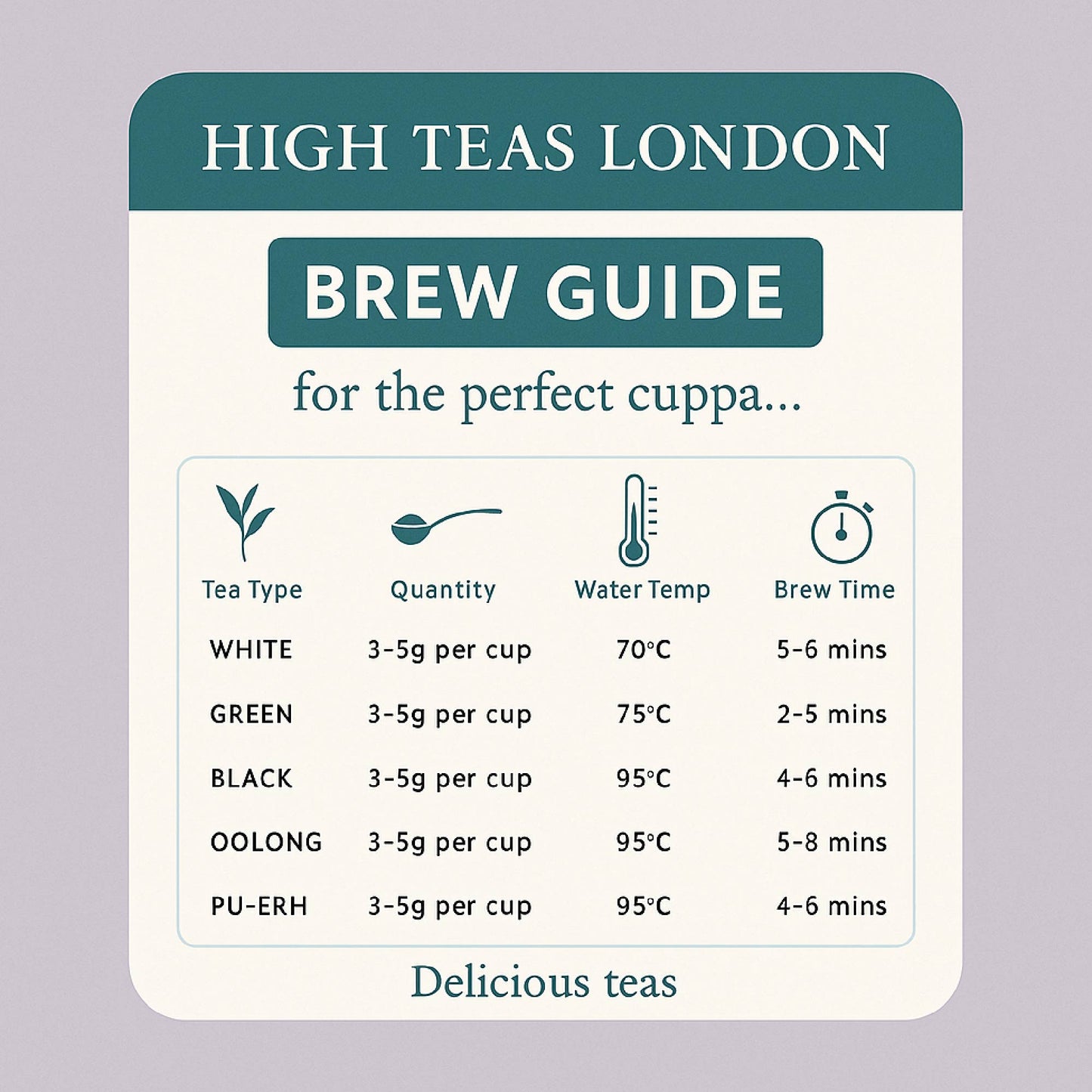Assam Mangalam FTGFOP1 Loose Leaf Black Tea - Special Selection - Coal Harbour