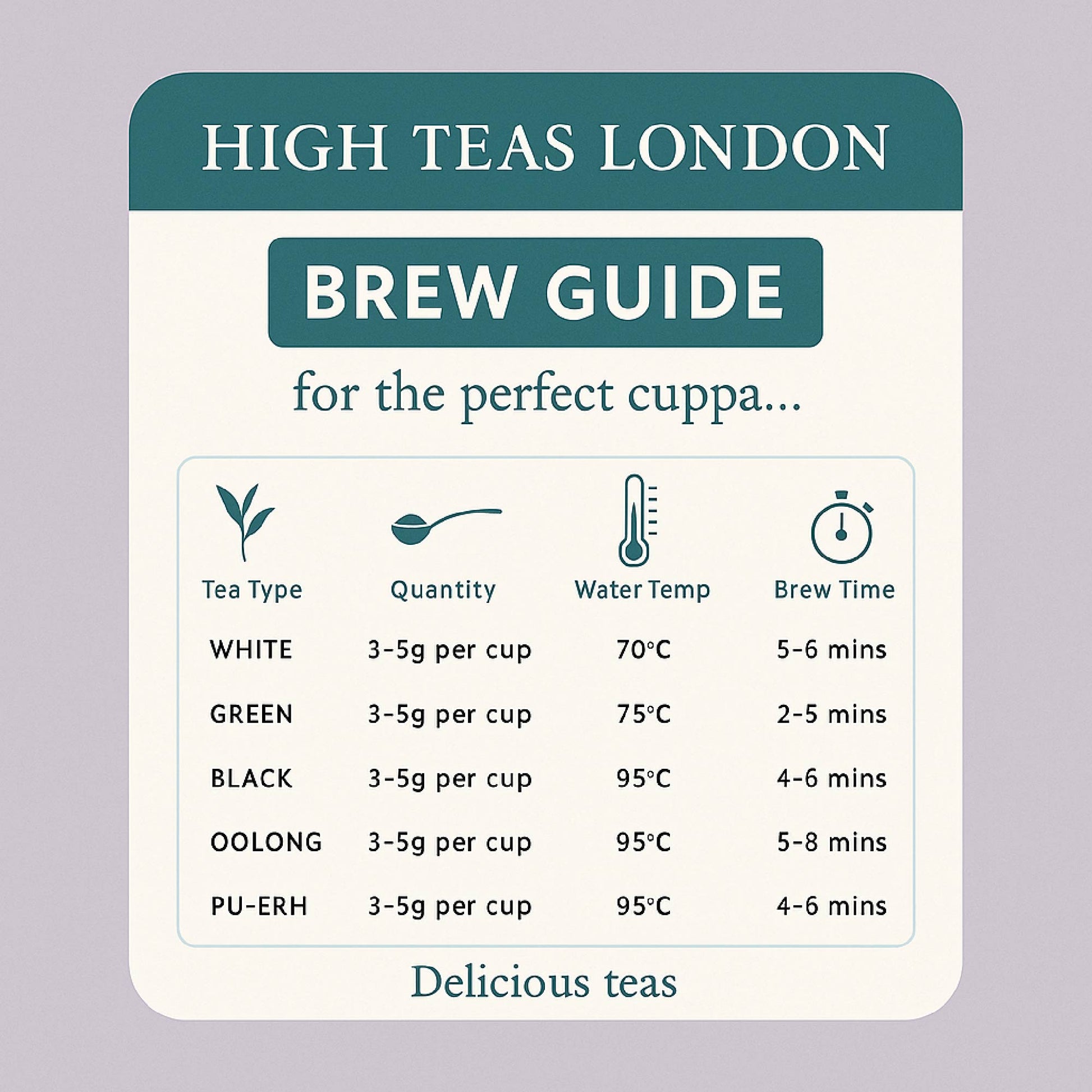 Assam Mangalam FTGFOP1 Loose Leaf Black Tea - Special Selection - Coal Harbour