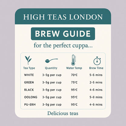 Assam Mangalam FTGFOP1 Loose Leaf Black Tea - Special Selection - Coal Harbour