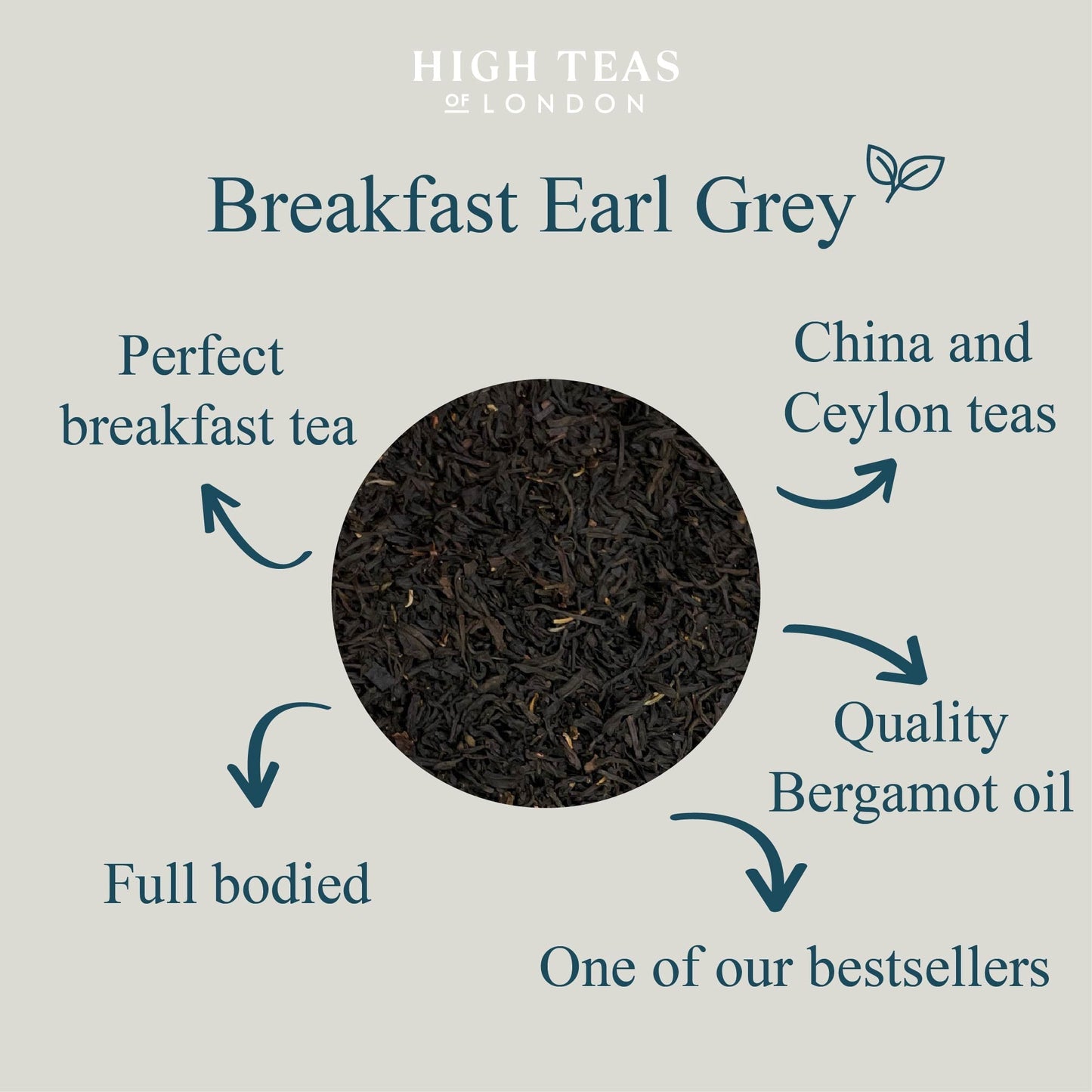 Breakfast Earl Grey Loose Leaf Tea - Bold Black Tea with Bergamot - Coal Harbour