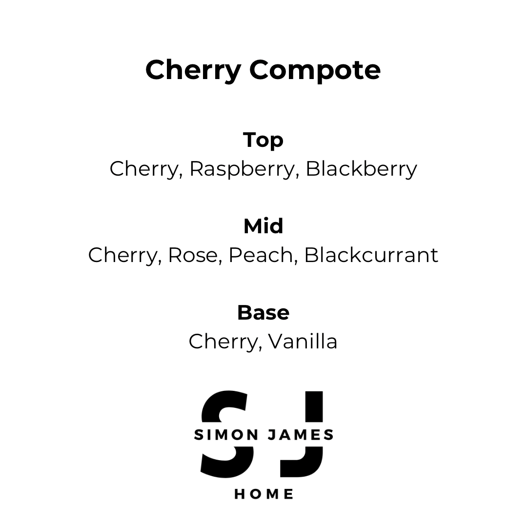 Cherry Compote Handmade Soy Wax Candle - Coal Harbour
