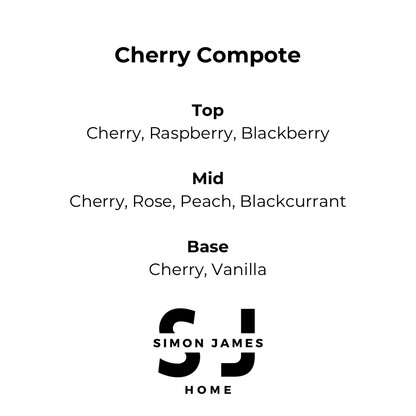 Cherry Compote Handmade Soy Wax Candle - Coal Harbour