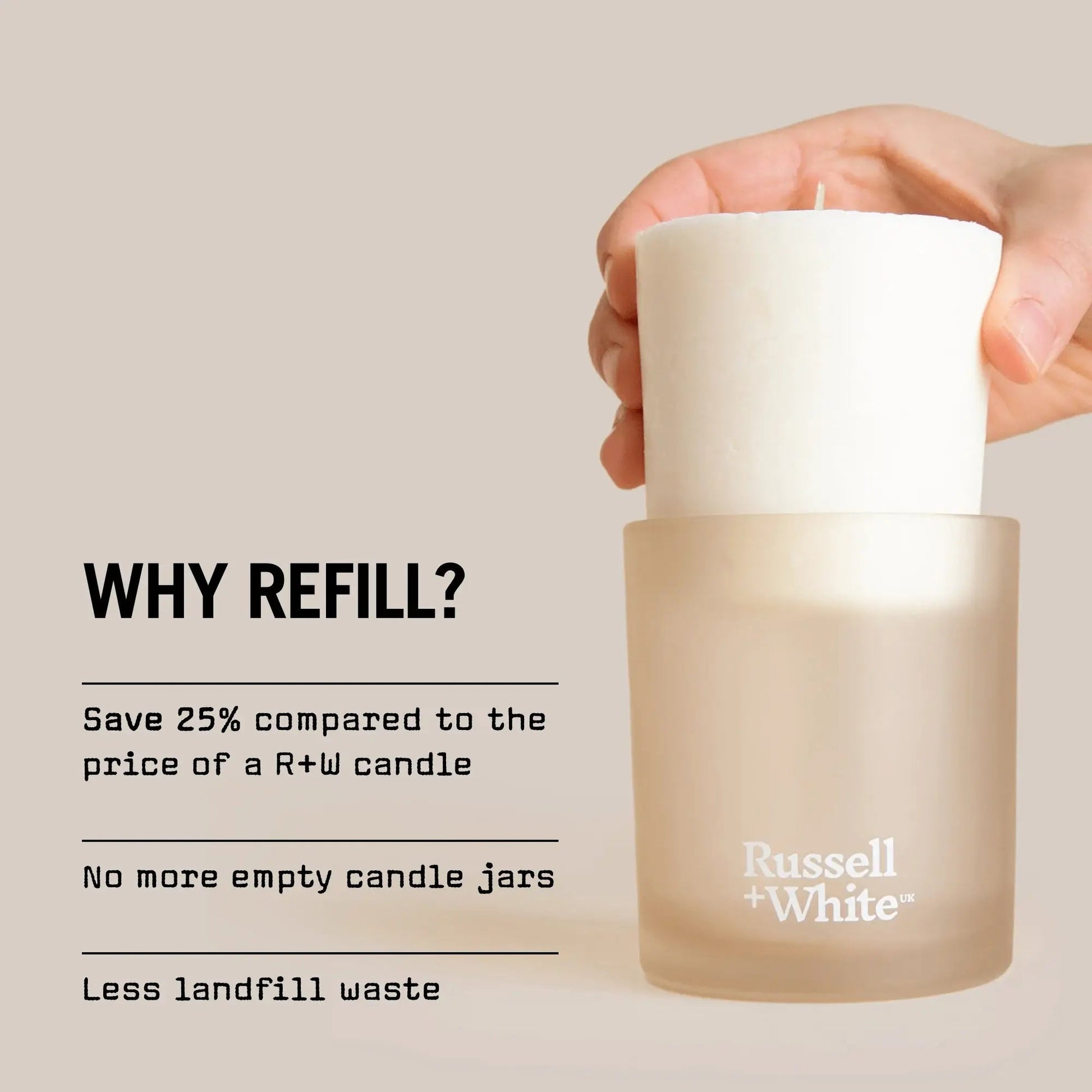 Citrico Scented Candle Refill - Coal Harbour