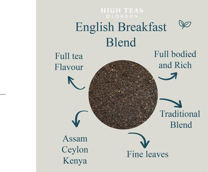 English Breakfast Loose Leaf Tea No.6 - Medium Leaf Black Tea - Coal Harbour