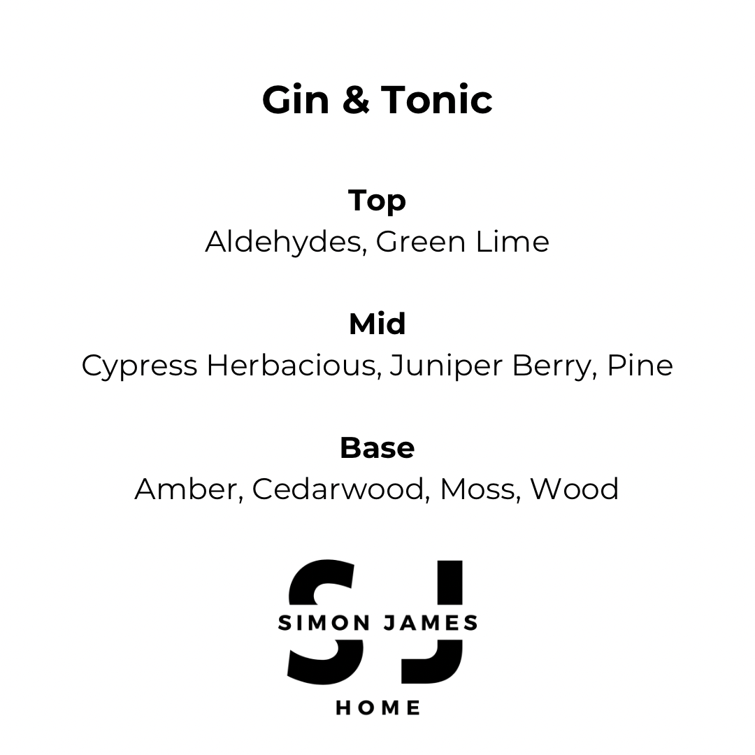 Gin & Tonic Handmade Soy Wax Candle - Coal Harbour