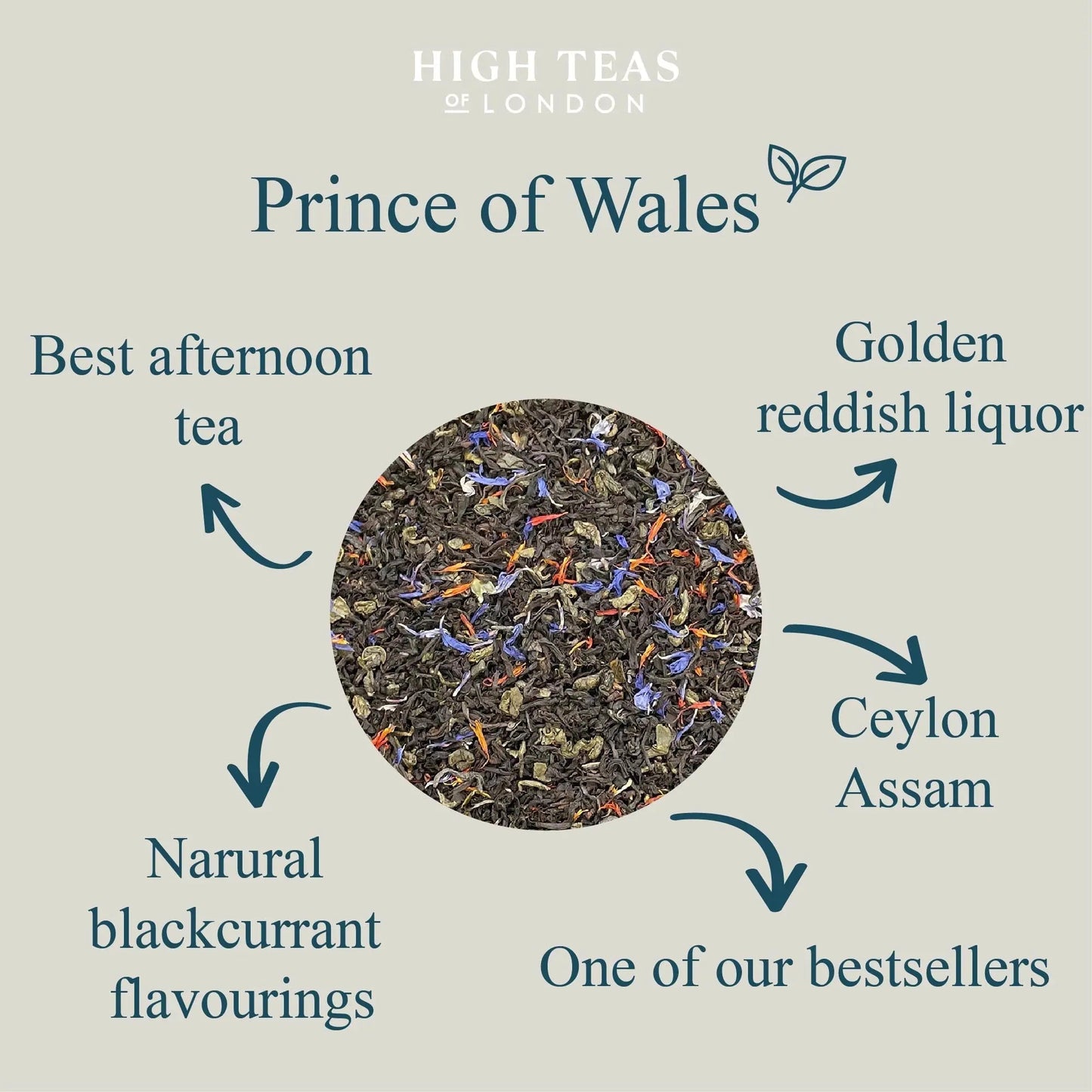Prince of Wales Loose Leaf Tea - Classic Afternoon Black Tea Blend - Coal Harbour