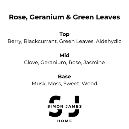 Rose, Geranium & Green Leaves Handmade Soy Wax Candle - Coal Harbour